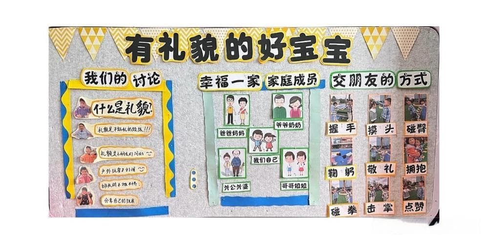 礼仪主题大揭秘：从待人接物到商务场合，全方位提升你的礼仪修养