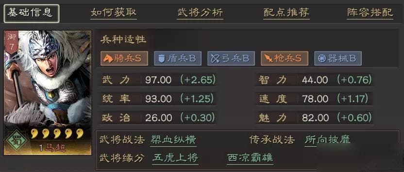 《三国志战略版》马超怎么搭配阵容 马超战法搭配介绍