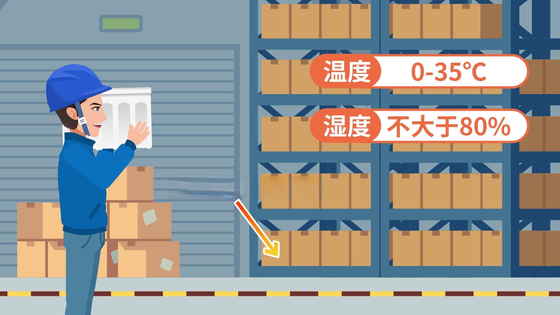 环境工程师哪些证书含金量高