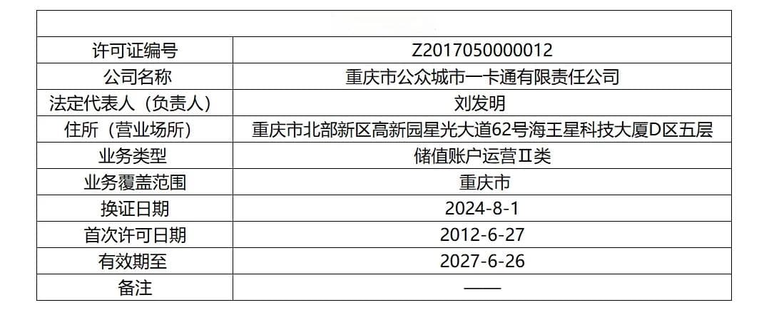 重庆市公众城市一卡通被申请破产！