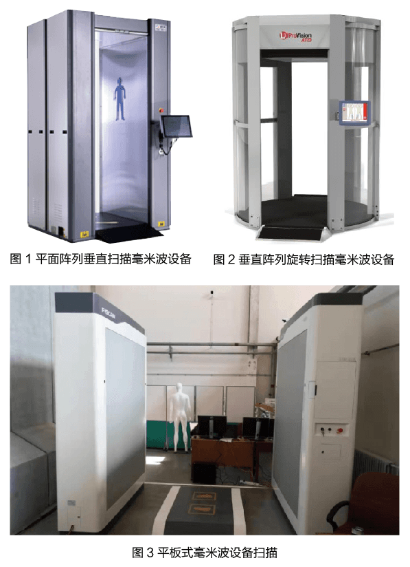 人工智能在安检中的应用浅析