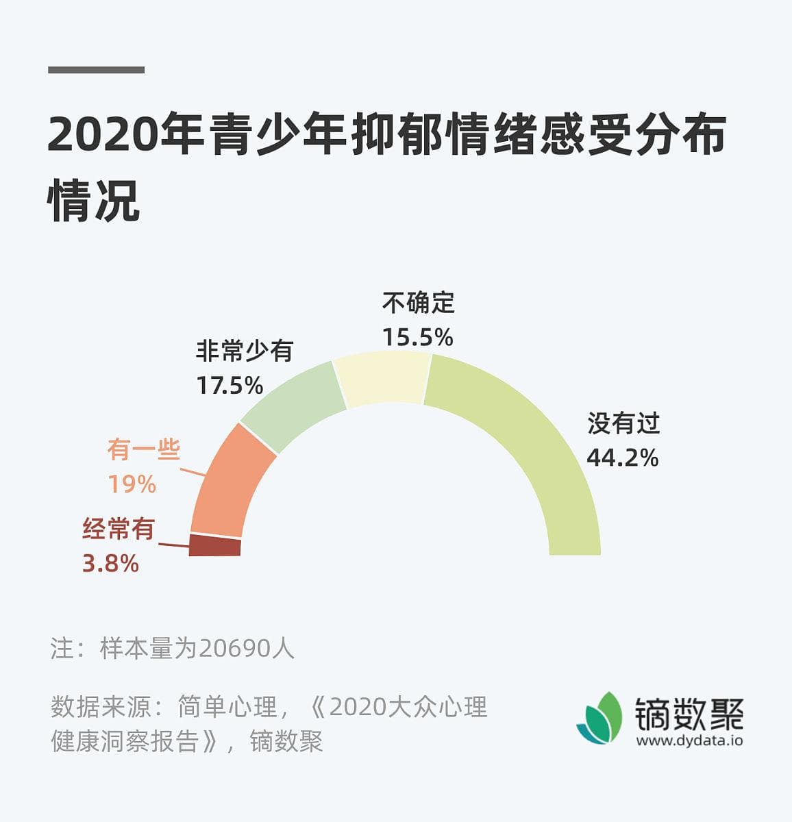 嫉妒与忌妒，一字之差，情绪天壤之别？