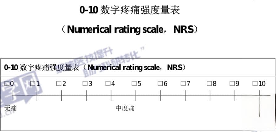 临床常用的疼痛评估量表汇总，附操作步骤与评定标准