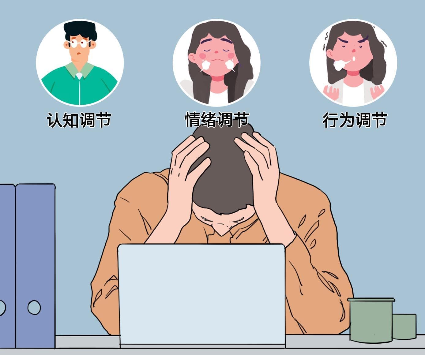 强迫症怎么自我调节
