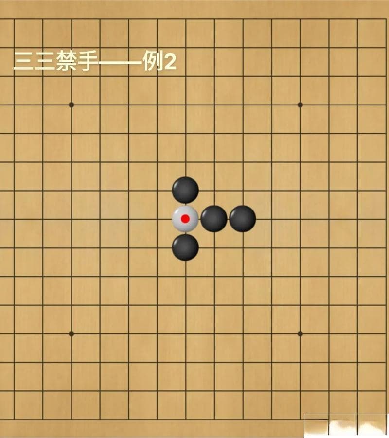 五子棋是怎么下的,五子棋下法详解攻略