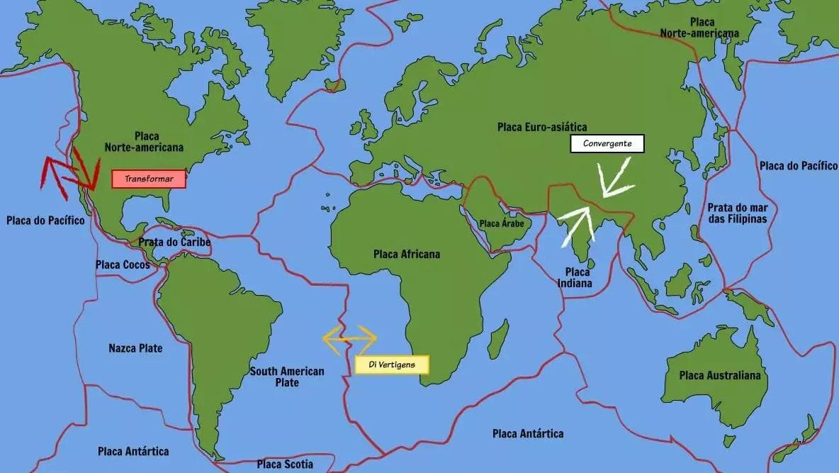 构造板块：起源、类型和主要地质运动