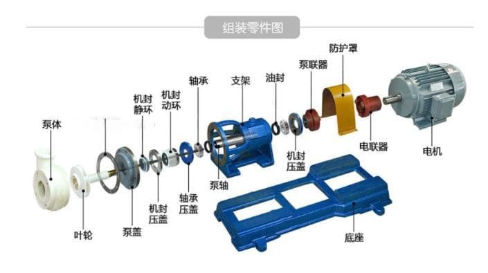 水泵的扬程究竟是什么意思