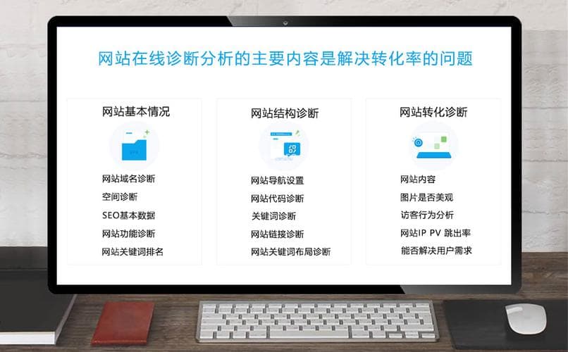 如何进行全面的网站诊断与检测？