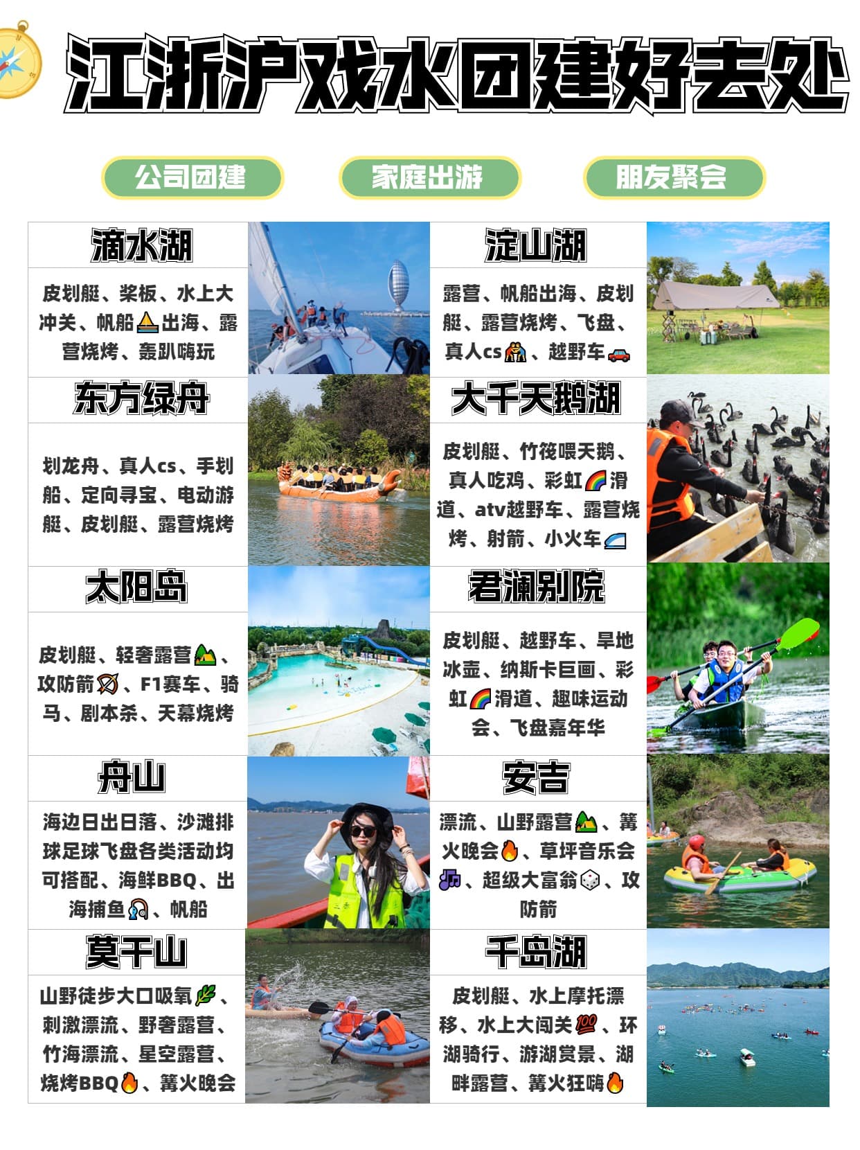 江浙沪夏日团建去哪，10大宝藏戏水好去处
