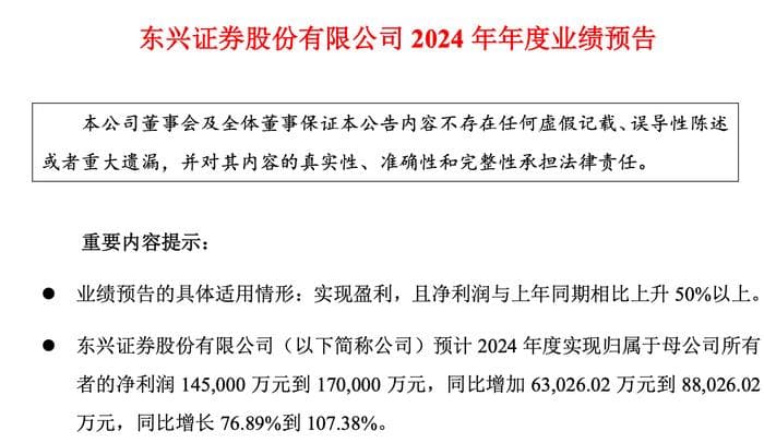 上市券商2024首份成绩单出炉：东兴证券净利润同比增超76%