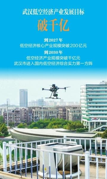 武汉定下6年之约，低空经济产业超千亿