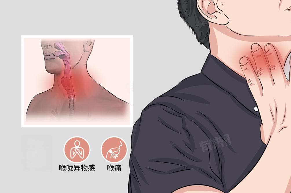 嗓子哑是什么原因