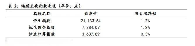 【中原策略】市场分析：软件光伏行业领涨 沪指挑战3300点