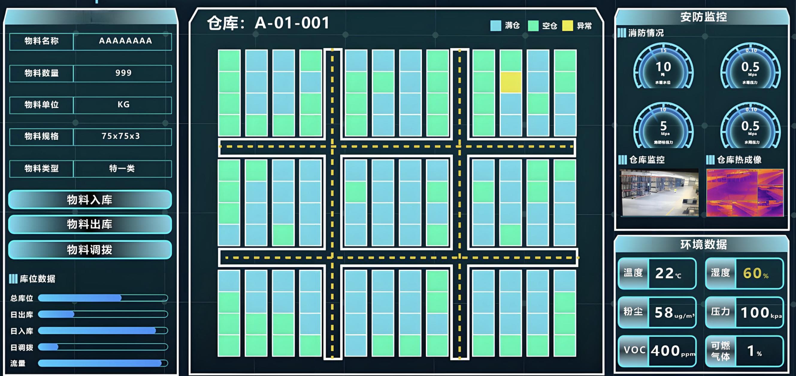 物联网背景下仓储运输智能化技术拓展应用案例