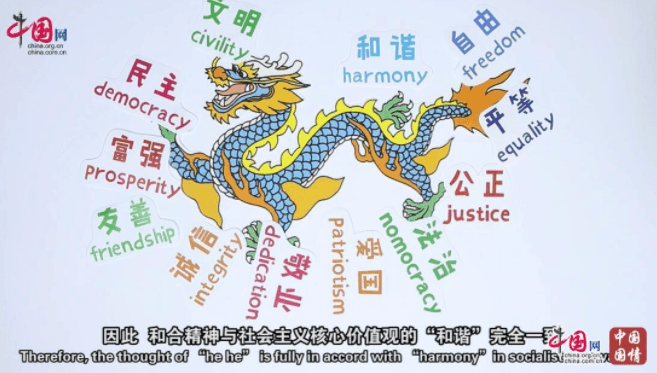 尚和合：和也者，天下之达道也