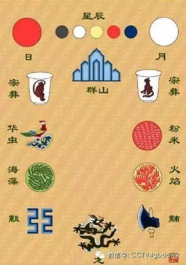 皇帝龙袍上的图案原来是这些意思！