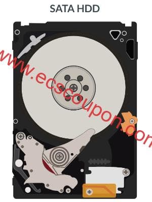SATA HDD、SSD与NVMe硬盘差异比较：选择哪一个好？