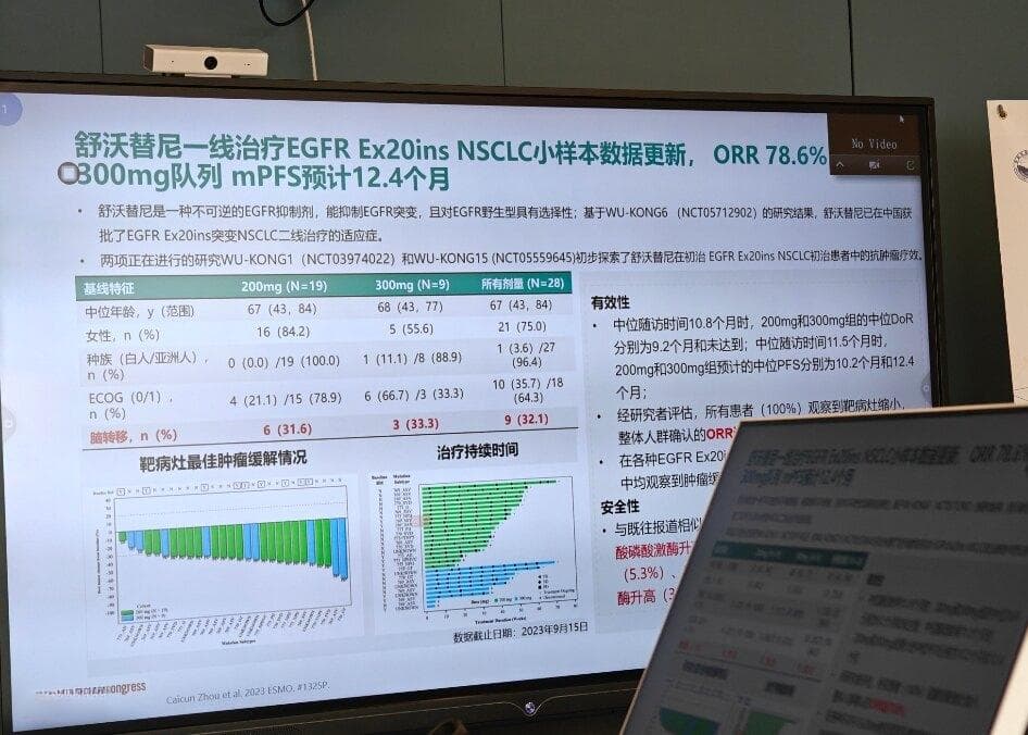 刘懿博士说肺癌：EGFR 20外显子插入突变的靶向治疗选择