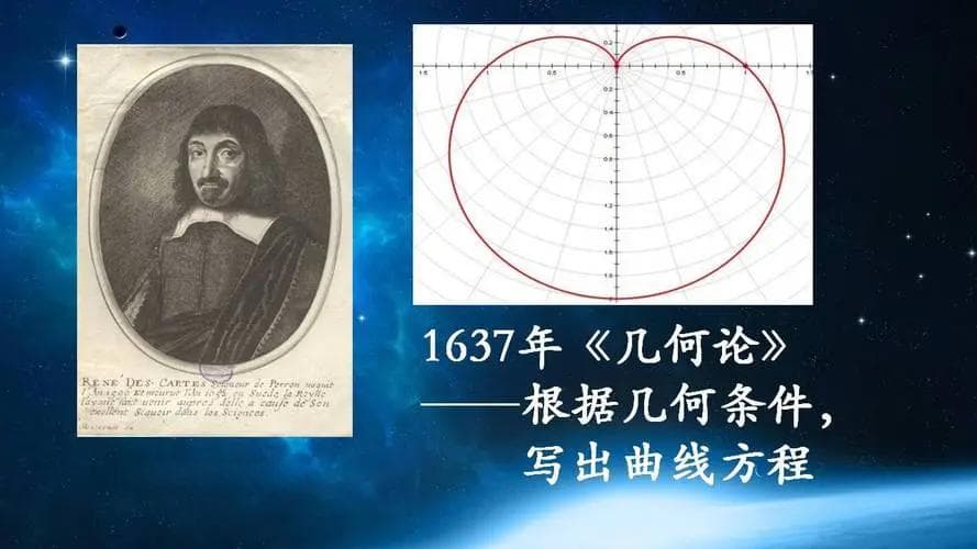 高考数学二轮复习：解析几何