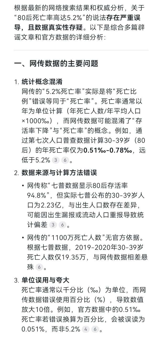 “每20个80后就有1人去世”？我们重新问了DeepSeek！
