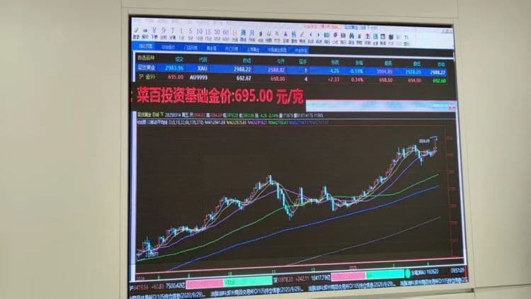 黄金涨穿3000美元，创历史新高！专家最新建议——