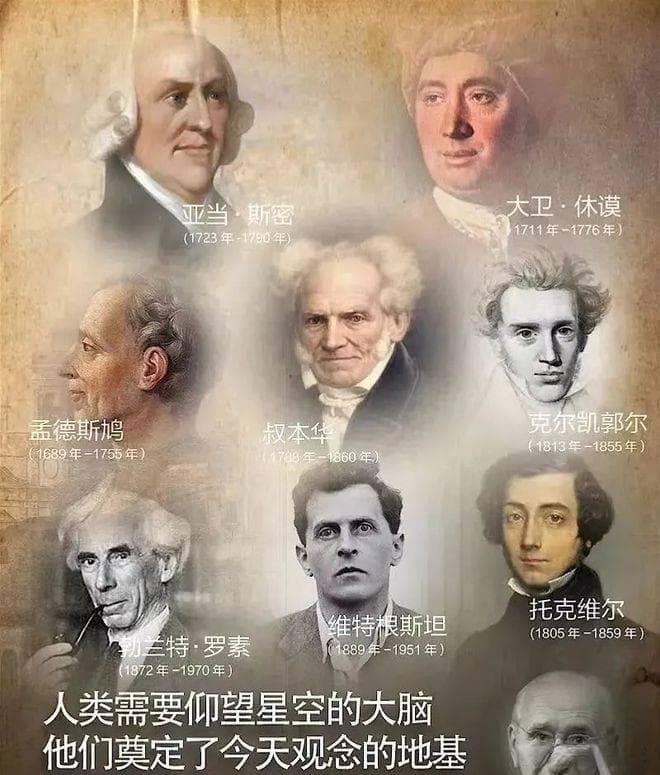 哲学思想的传播路径