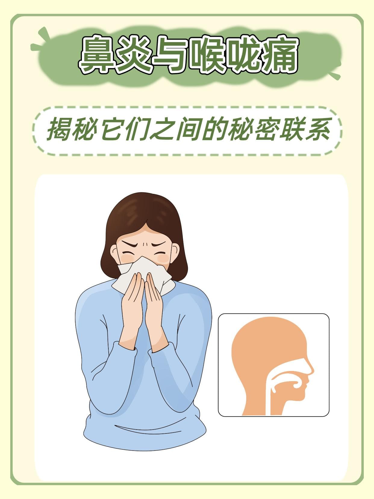 鼻炎与喉咙痛：揭秘它们之间的秘密联系