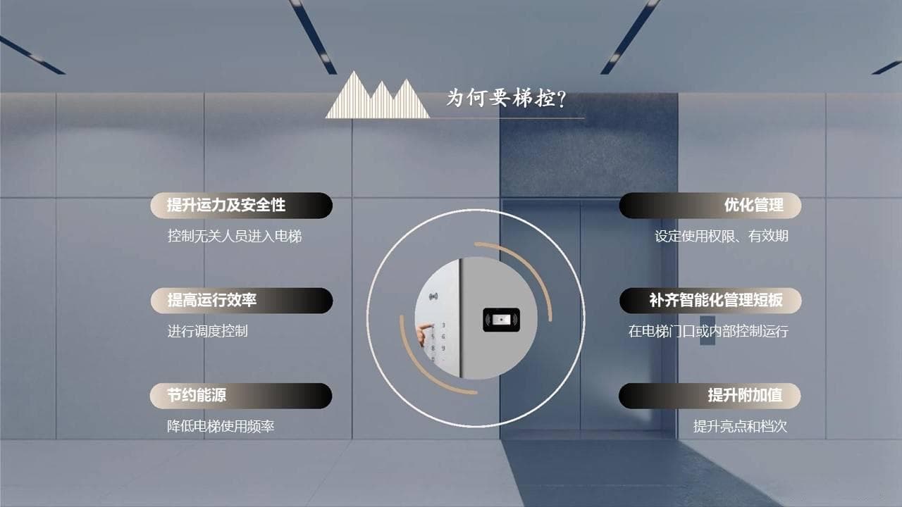 智能梯控系统方案详解：通过精细化管理，实现电梯楼层权限分配与开放