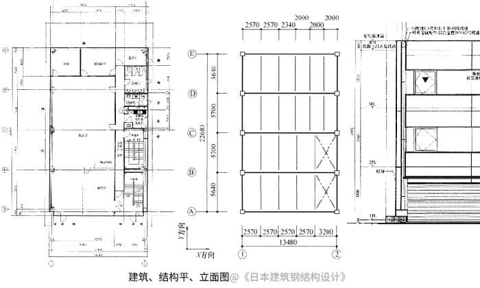 钢结构和混凝土，16 个角度看哪个更适合？