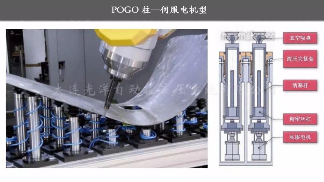 干货分享 | 薄壁零件加工的高效装夹方式