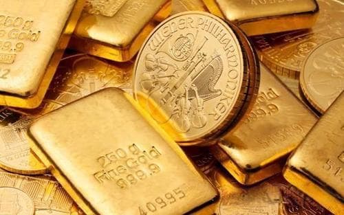 伦敦金交易技术分析：常用工具与方法