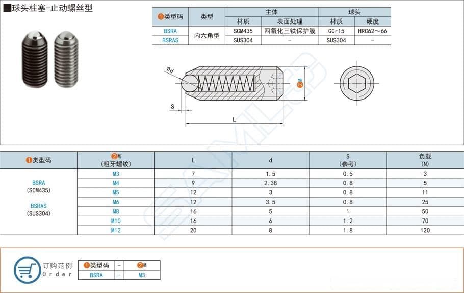柱塞的种类及功能应用范围
