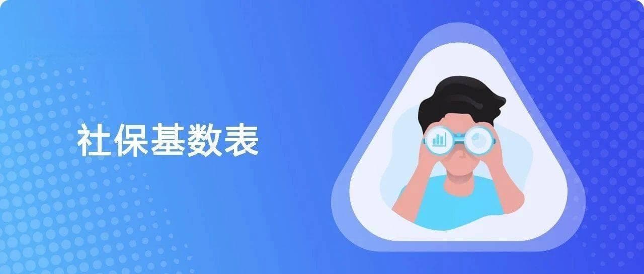 最新！2024五险一金缴费基数调整（附全国社保基数表）