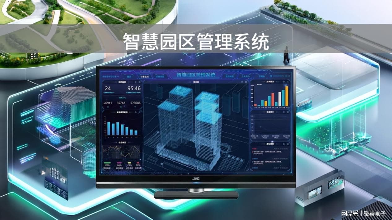 智慧园区管理系统应用，优化园区生态