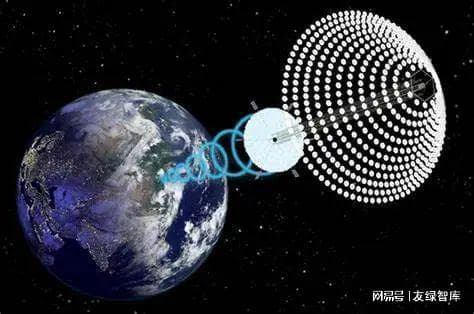 零碳科技：我国将在太空建设天基太阳能版“三峡”发电站