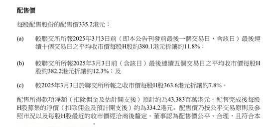 折价配股致比亚迪H股跌近8% 十年最大汽车股权融资引发估值分歧