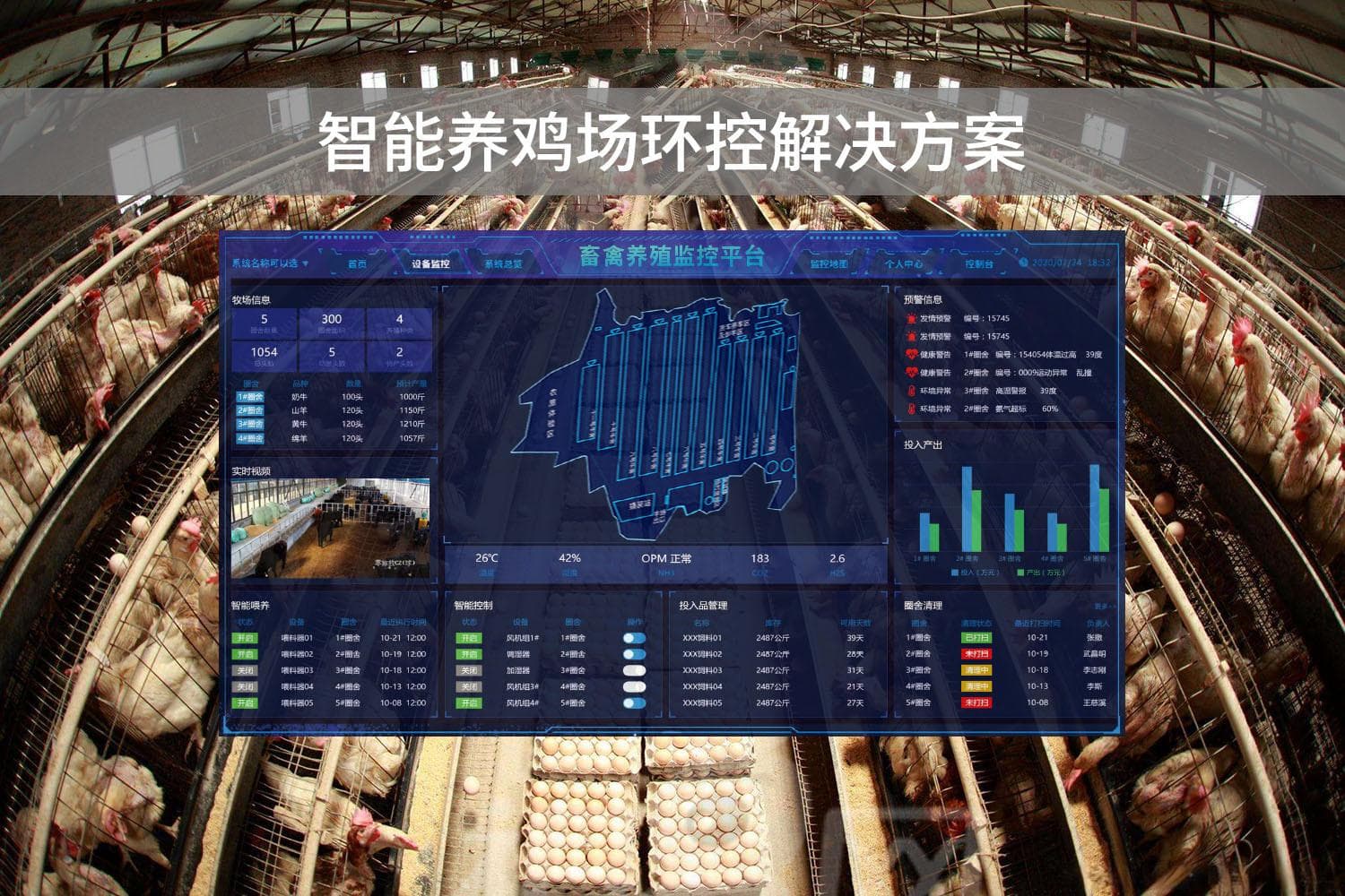 智能养鸡场环控解决方案功能概述