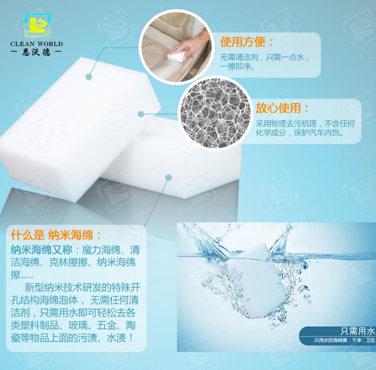 什么是纳米海绵？