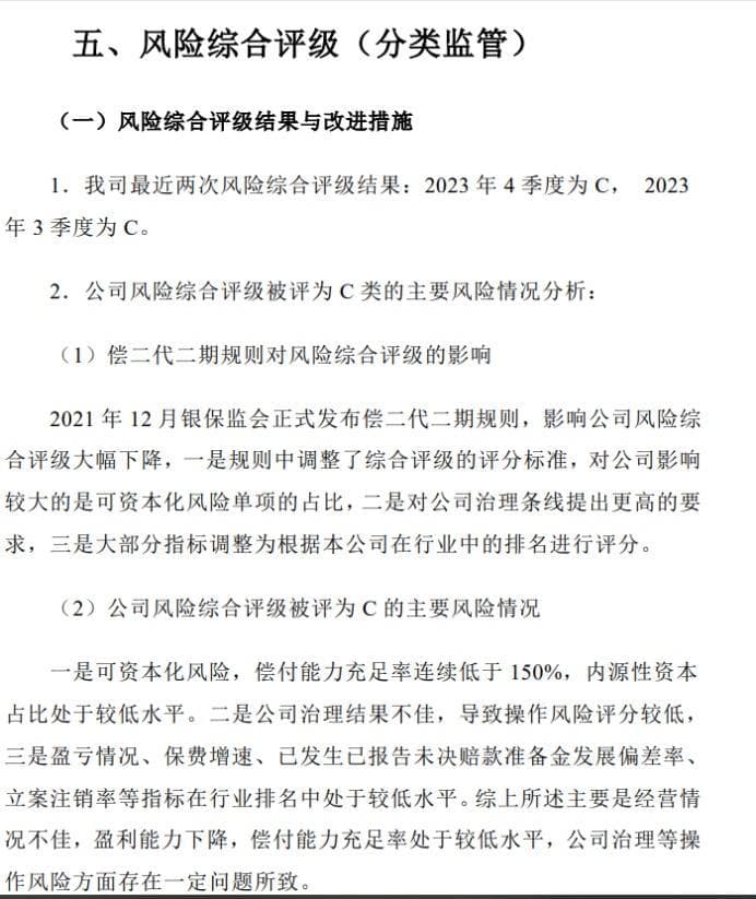 都邦财险怎么了？投诉量翻倍，偿付能力不达标，5年累计亏损超5亿元……