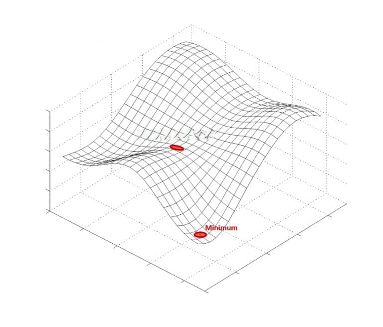在Deepseek火出圈的时代，谈一谈AI在分子模拟领域中的应用