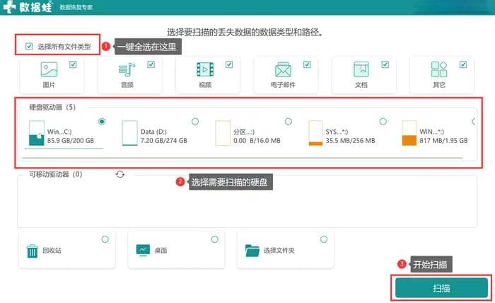 遇上硬盘无法格式化？试试这几个方法……