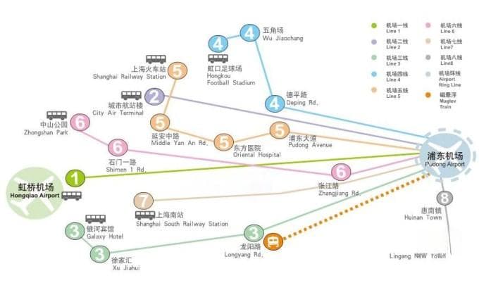 浦东虹桥机场怎么去？地铁磁悬浮最便捷