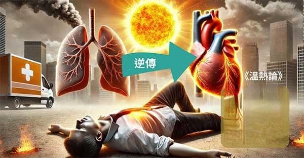 熱陷心包的原因,症狀與經絡，運用穴道及中藥加以改善！