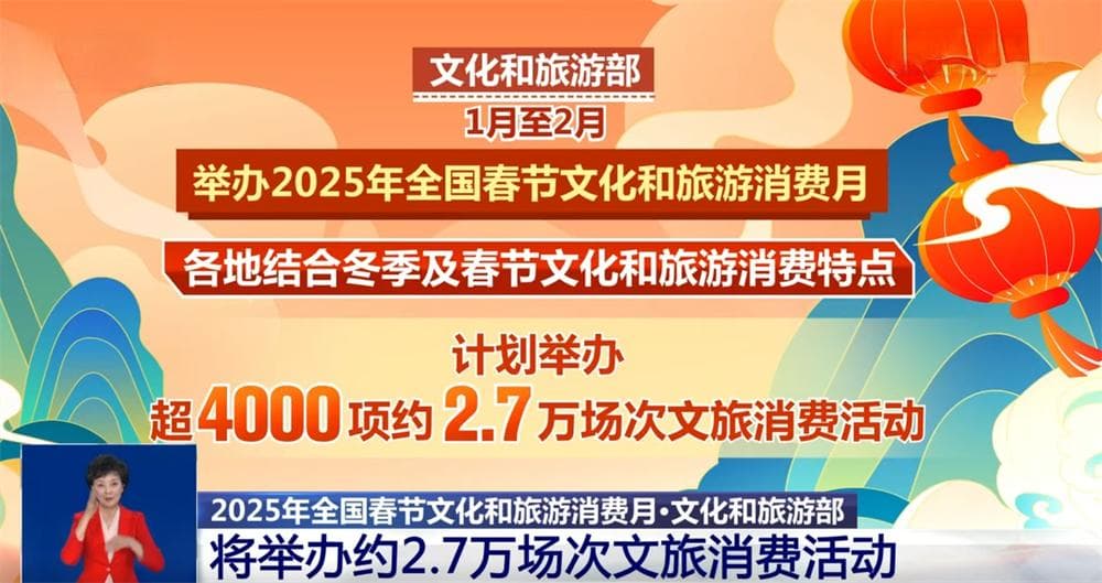 一起解锁各地春节文旅市场“流量密码” 文化之美添彩和美中国年氛围