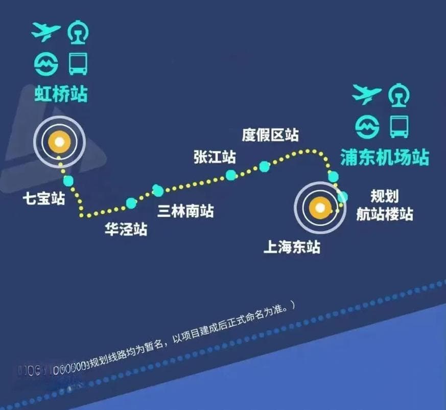 9月试运行！昆山⇆浦东机场，更快了！