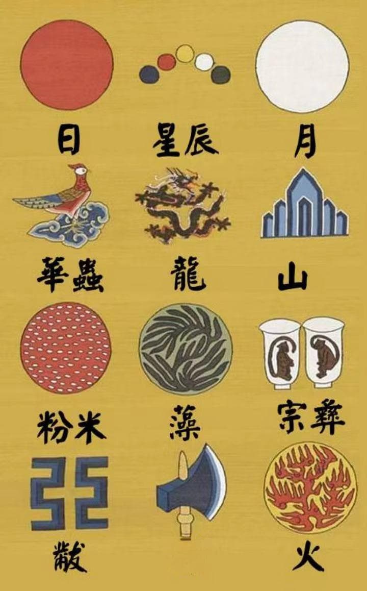 龙纹锦绣衣，华夏礼仪邦——中华传统服饰中的龙纹演变