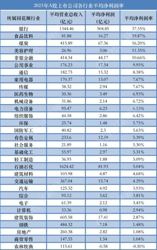 专家谈破局“内卷”：以品牌价值为核心 推动有序竞争和产业升级