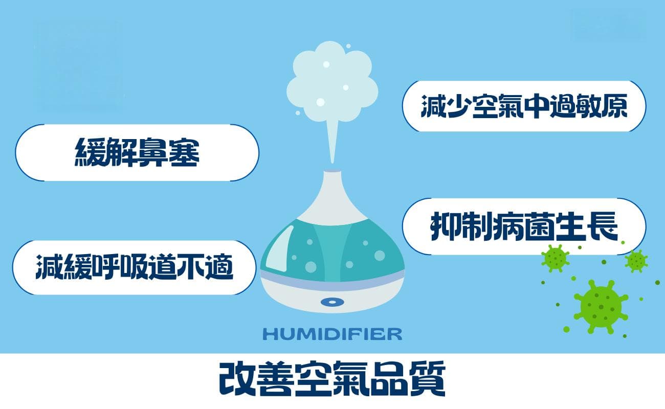 加湿器的好处：改善空气质量，缓解呼吸道不适，舒缓干燥肌肤
