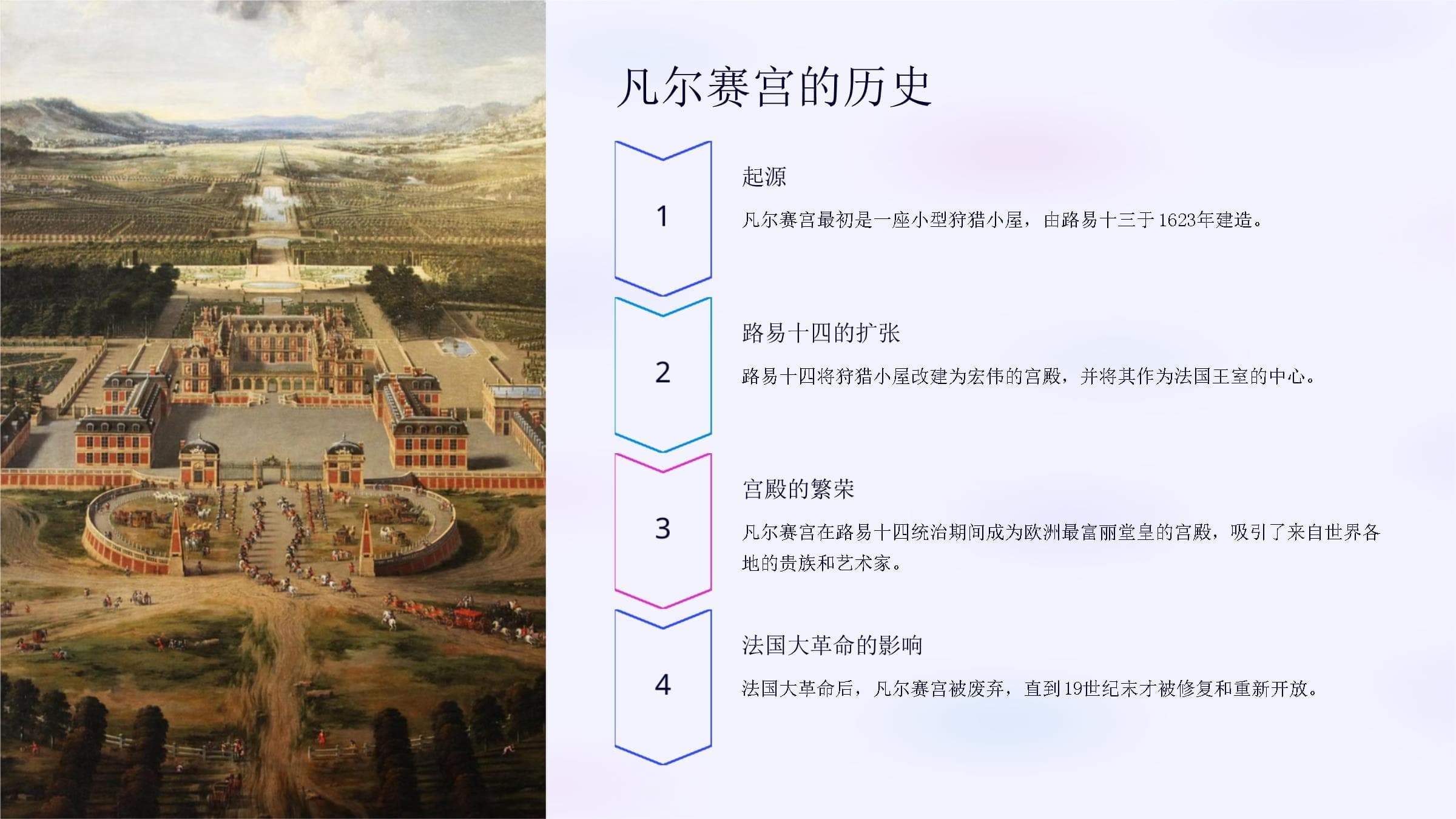 凡尔赛宫：法国王室的辉煌象征