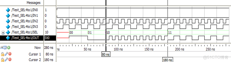 SystemVerilog中function和task的使用详解
